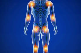 Ayushman Bharat Orthopaedics In Bhandara