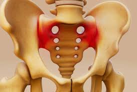 CGHS Hip Replacement In Sagar